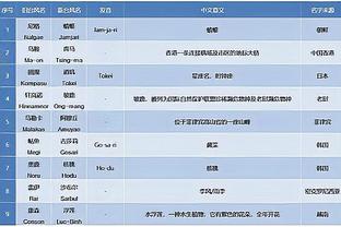 雷电竞app苹果截图4