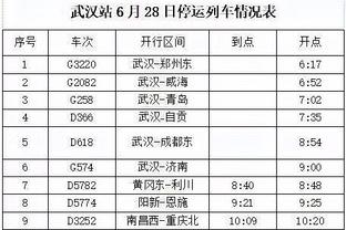 杯赛0-4惨败乙级球队！克卢日官方：接受主帅穆图的辞职